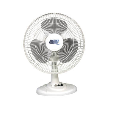 Small on sale fan price